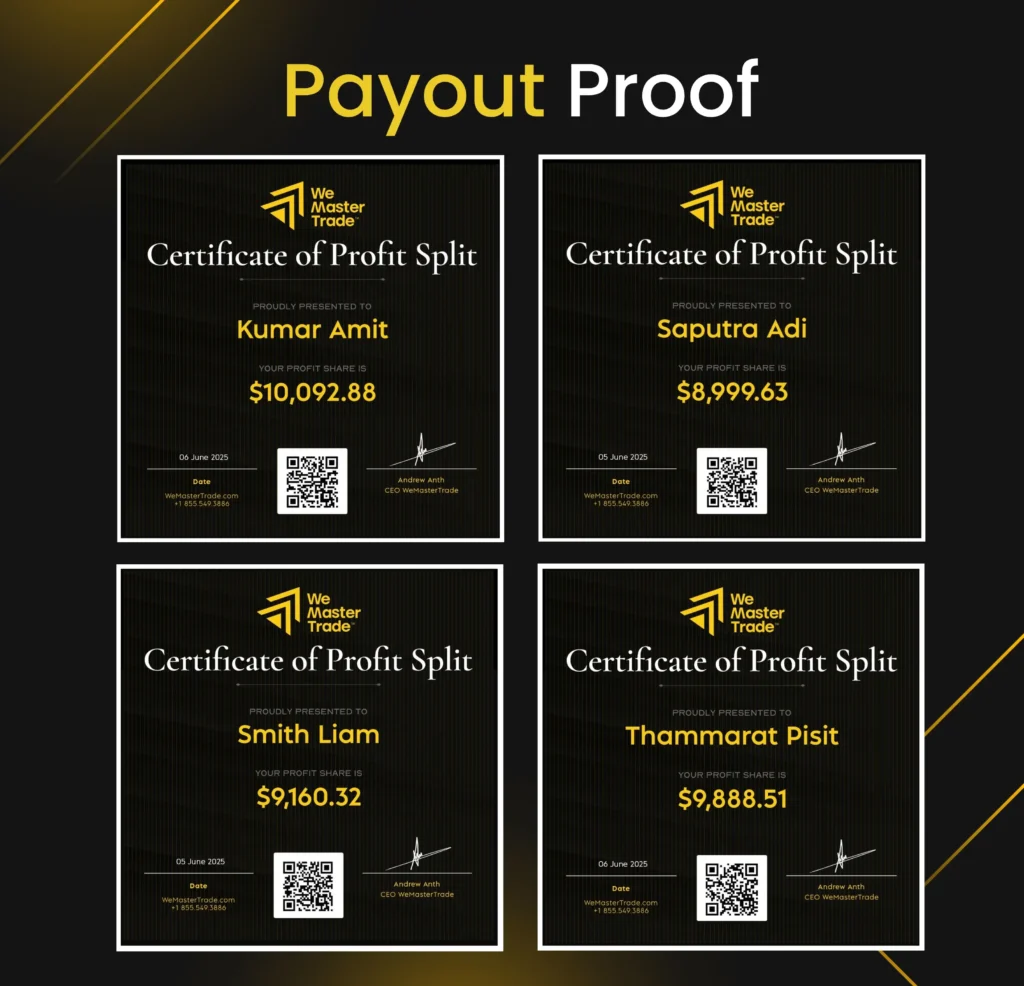 рд╡реЗрдорд╛рд╕реНрдЯрд░рдЯреНрд░реЗрдб рдХреЗ рдЬреВрди 2025 рдХреЗ рдкреНрд░реЙрдлрд┐рдЯ рд╕реНрдкреНрд▓рд┐рдЯ рд╕рд░реНрдЯрд┐рдлрд┐рдХреЗрдЯ тАУ рд╕рдлрд▓ рдЯреНрд░реЗрдбрд░реНрд╕ рдХреЛ рднреБрдЧрддрд╛рди рдкреНрд░рдорд╛рдг